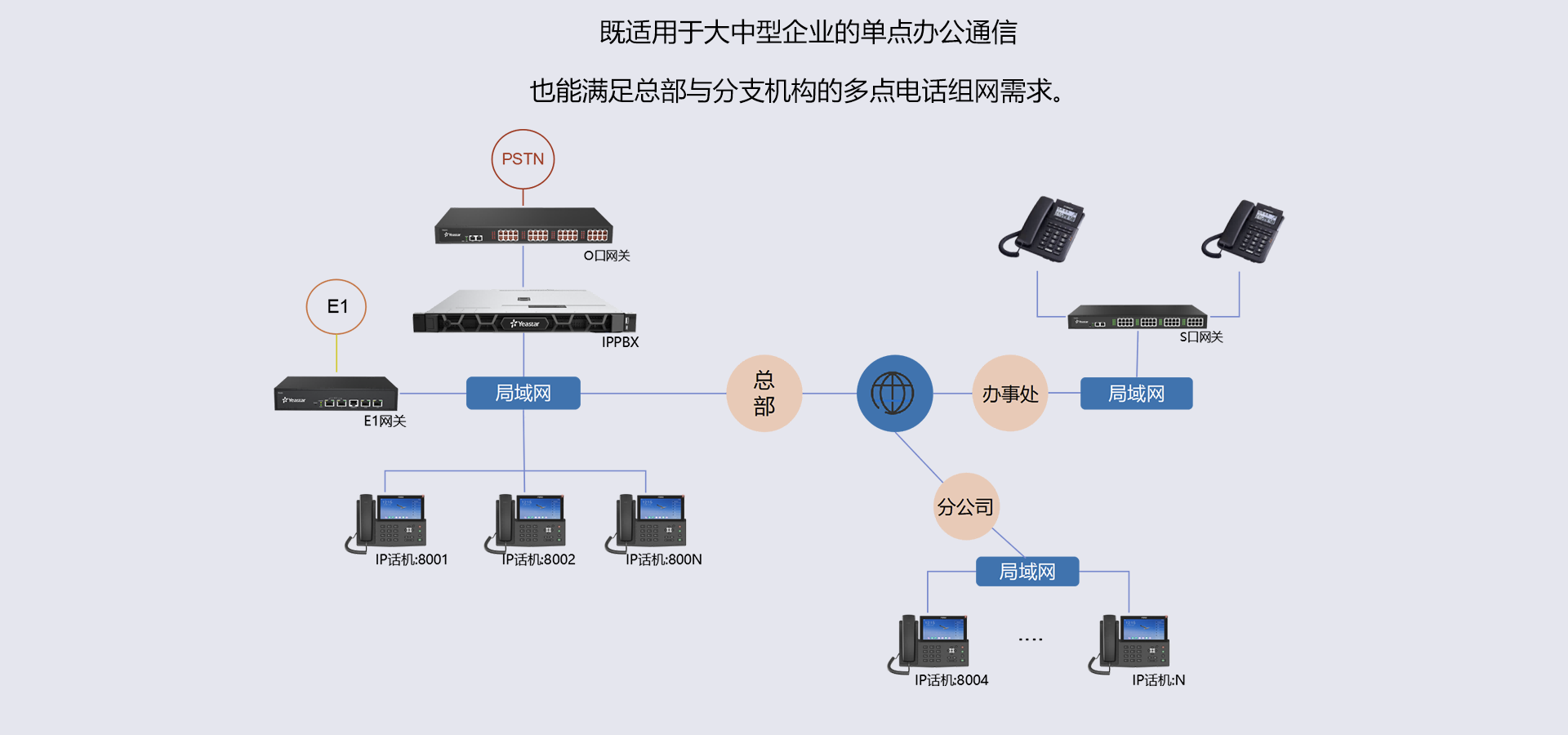 S1000-L产品介绍5.png