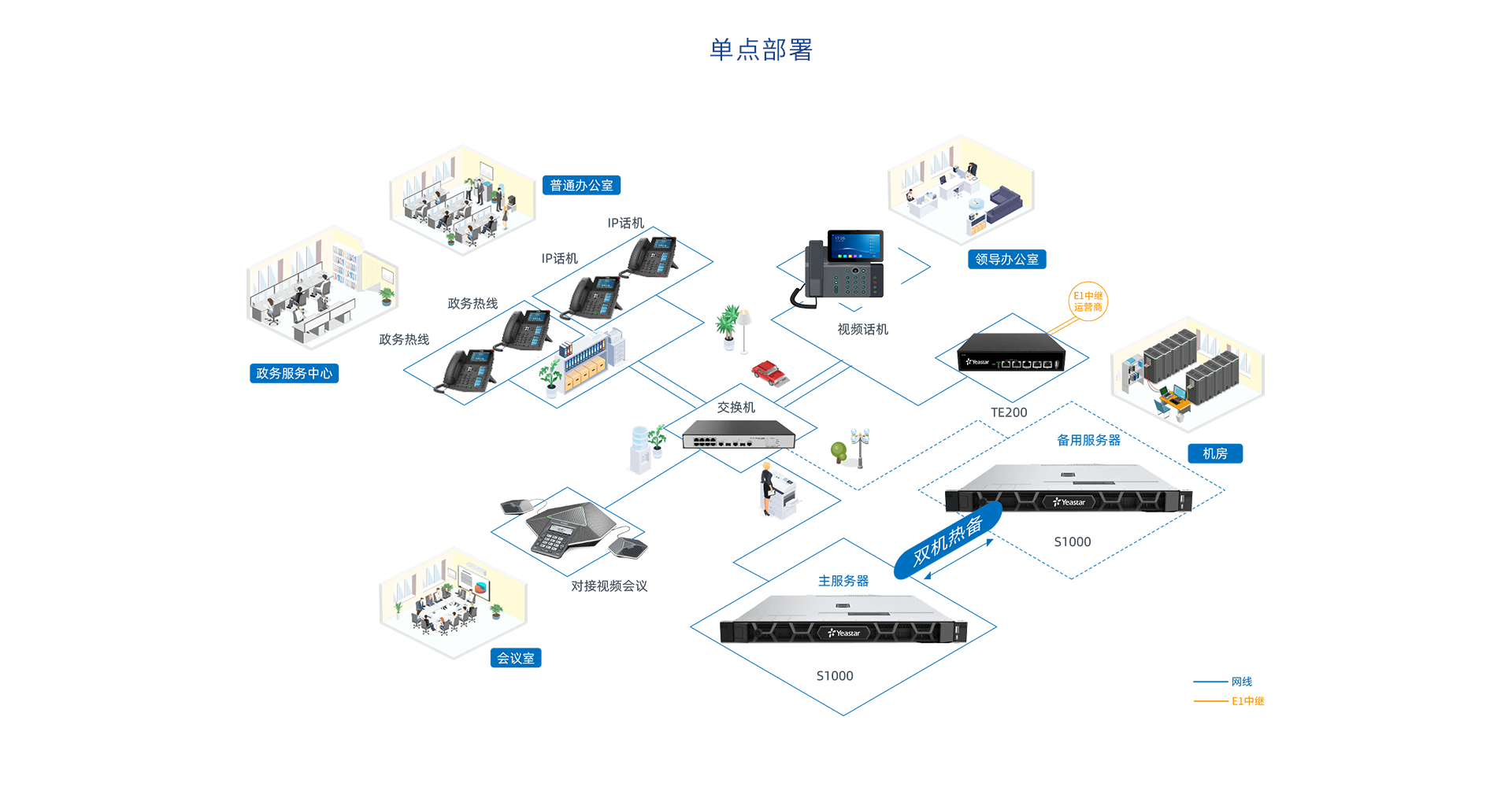 政务方案4.png