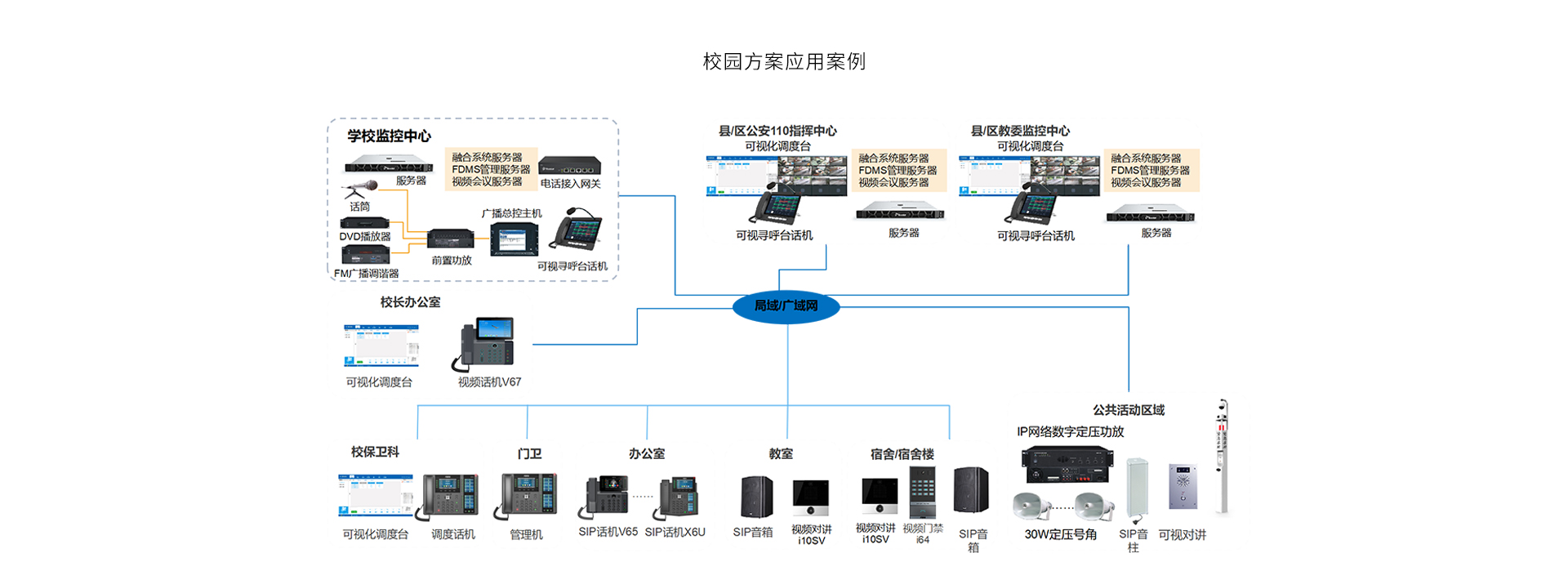 企业通信解决方案4.jpg