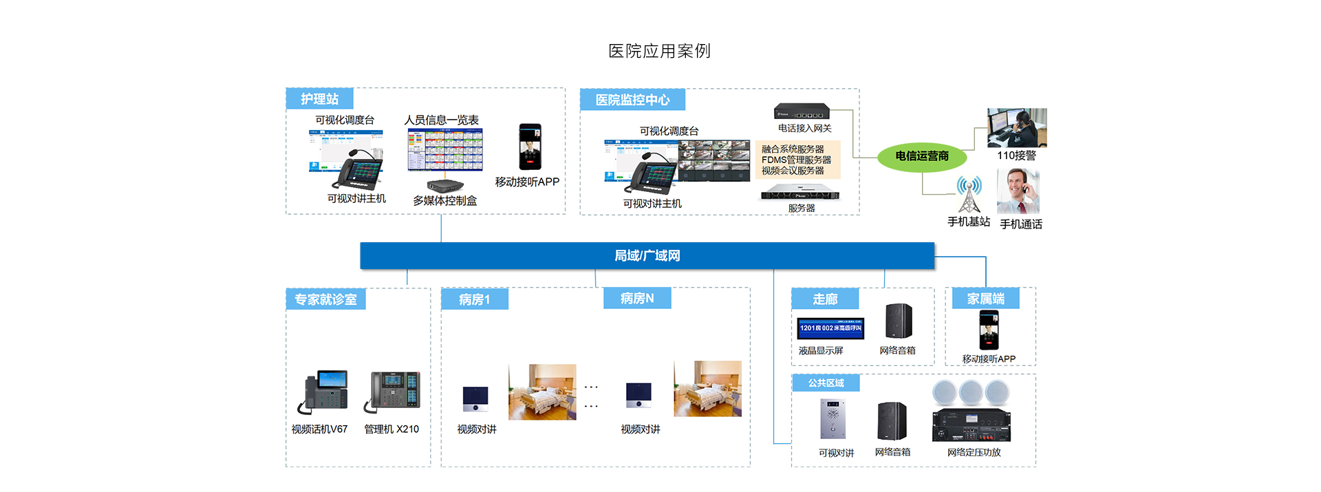 企业通信解决方案3.jpg