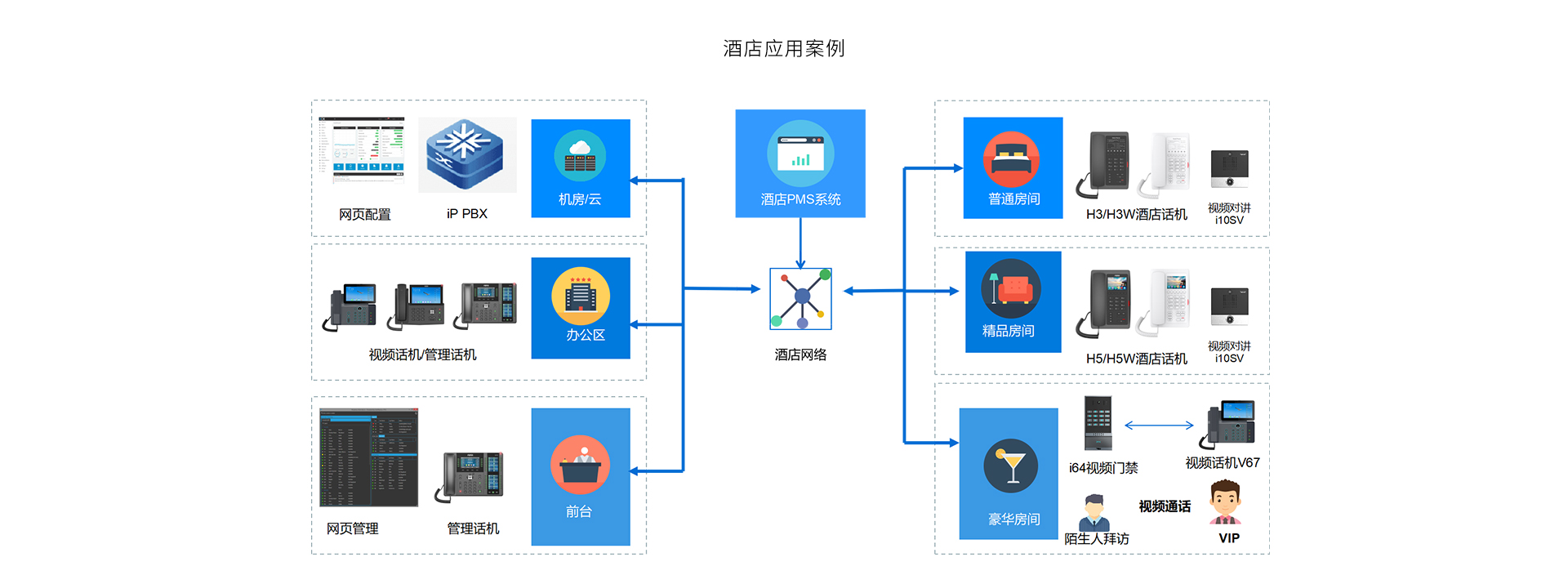 企业通信解决方案2.jpg