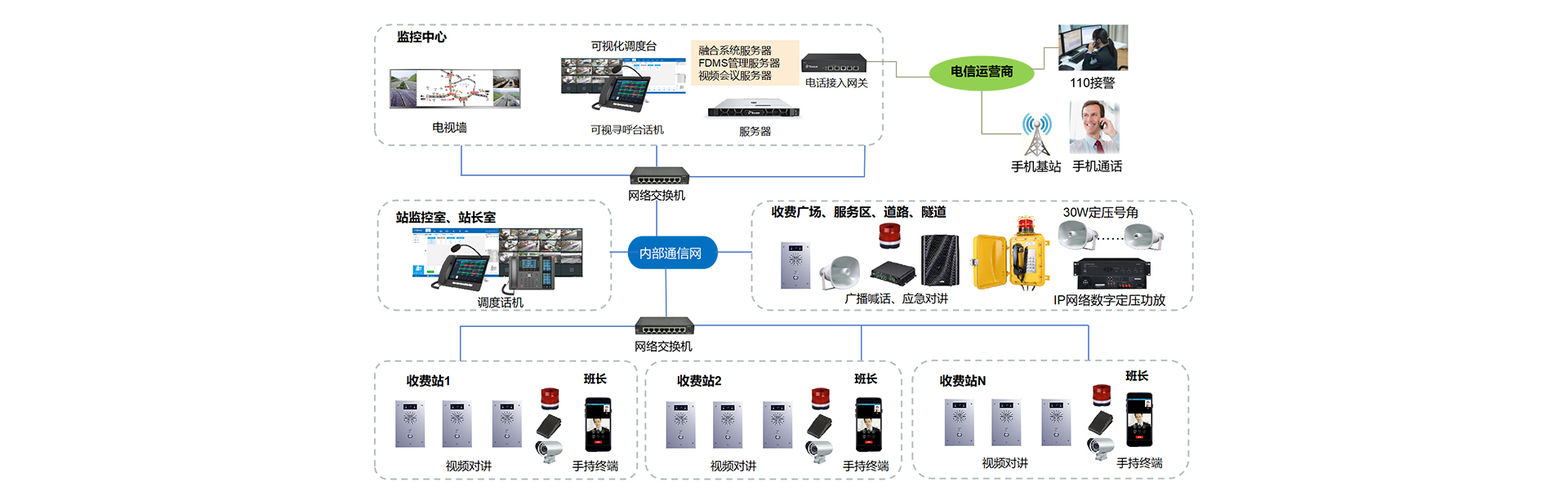 喜报！方位通讯荣获中国安防协会“智慧城市”建设优秀解决方案5.jpg