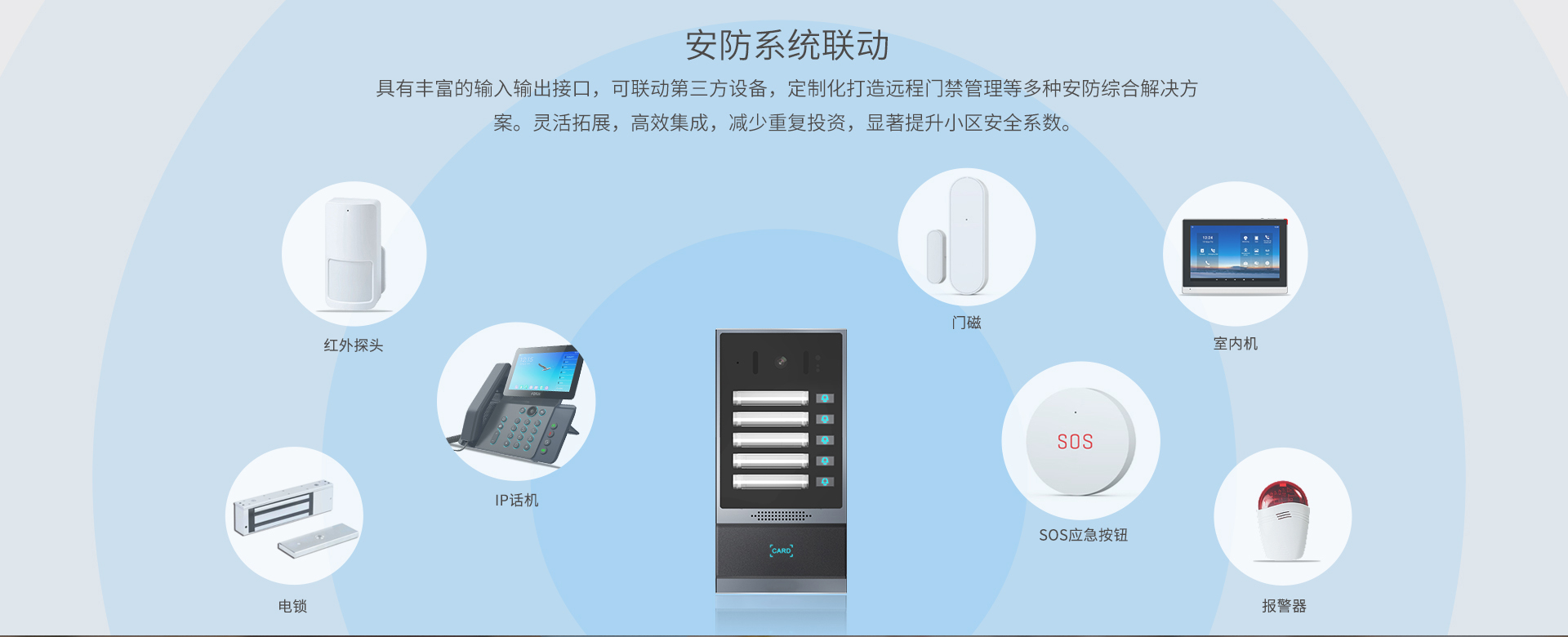 E17i视频门禁介绍5.jpg