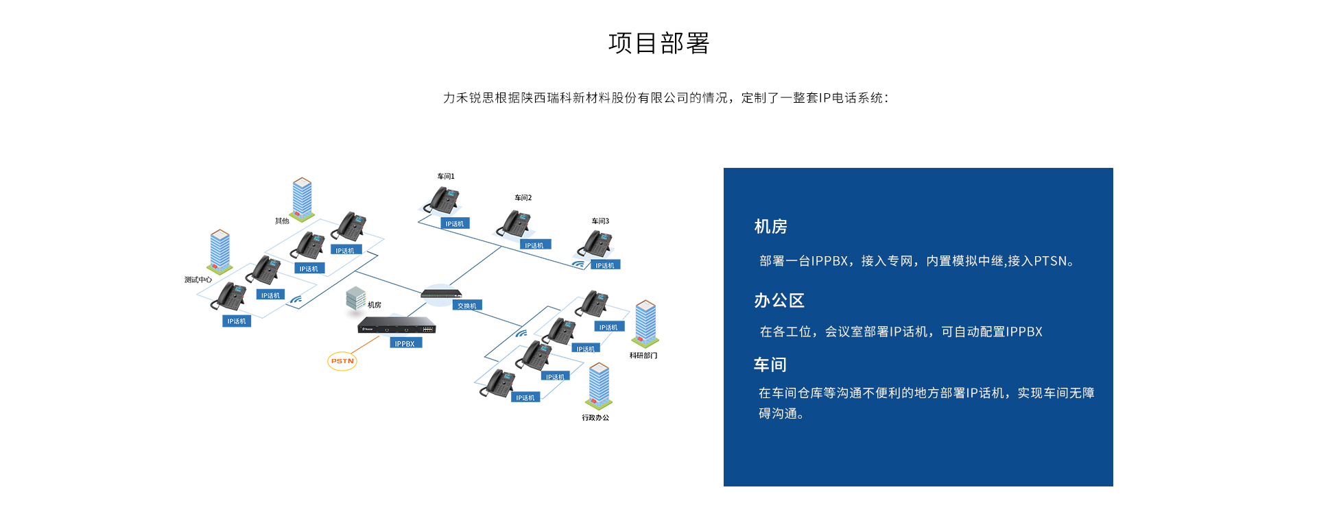 陕西瑞科介绍4.jpg